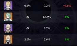 白术数据爆料最新消息,揭秘行业动态与市场趋势